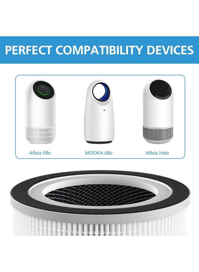 isingo 2 Pack True Hepa Replacement Filter Compatible with Afloia Fillo/Halo/Mooka Allo, with 3-in-1 H13 True HEPA Filtration for Afloia Fillo Air Purifier, for MOOKA Allo Air Filter  - Image 2