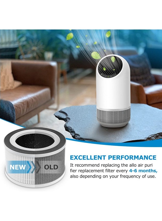 isingo 2 Pack True Hepa Replacement Filter Compatible with Afloia Fillo/Halo/Mooka Allo, with 3-in-1 H13 True HEPA Filtration for Afloia Fillo Air Purifier, for MOOKA Allo Air Filter  - Image 5