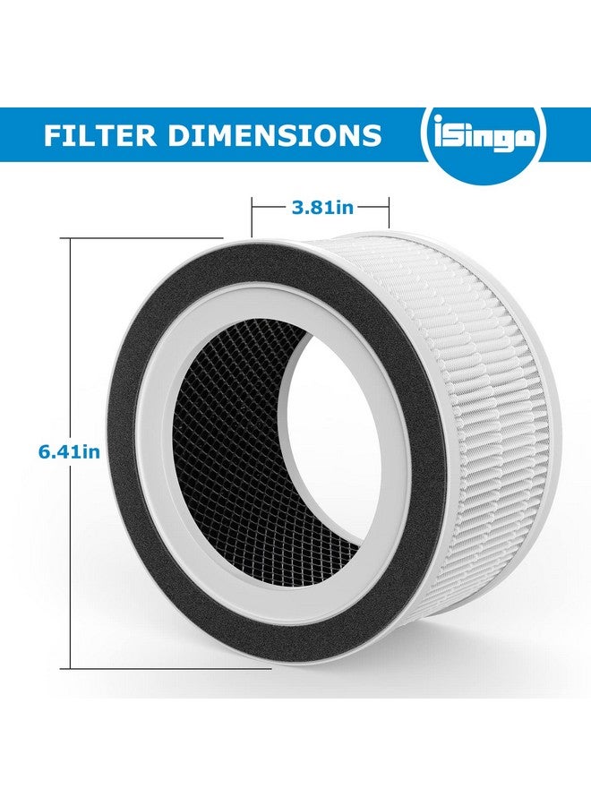 isingo 2 Pack True Hepa Replacement Filter Compatible with Afloia Fillo/Halo/Mooka Allo, with 3-in-1 H13 True HEPA Filtration for Afloia Fillo Air Purifier, for MOOKA Allo Air Filter  - Image 4