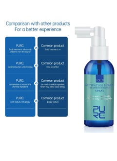 PURC 60ml Scalp Treatment Essence Spray Improve Itchy Dry Scalp Activating Scalp Treatment Essence Spray for Relieve Nourish Scalp and Hair Growth Strengthening Hair Root Serum with Biotin  - Image 2
