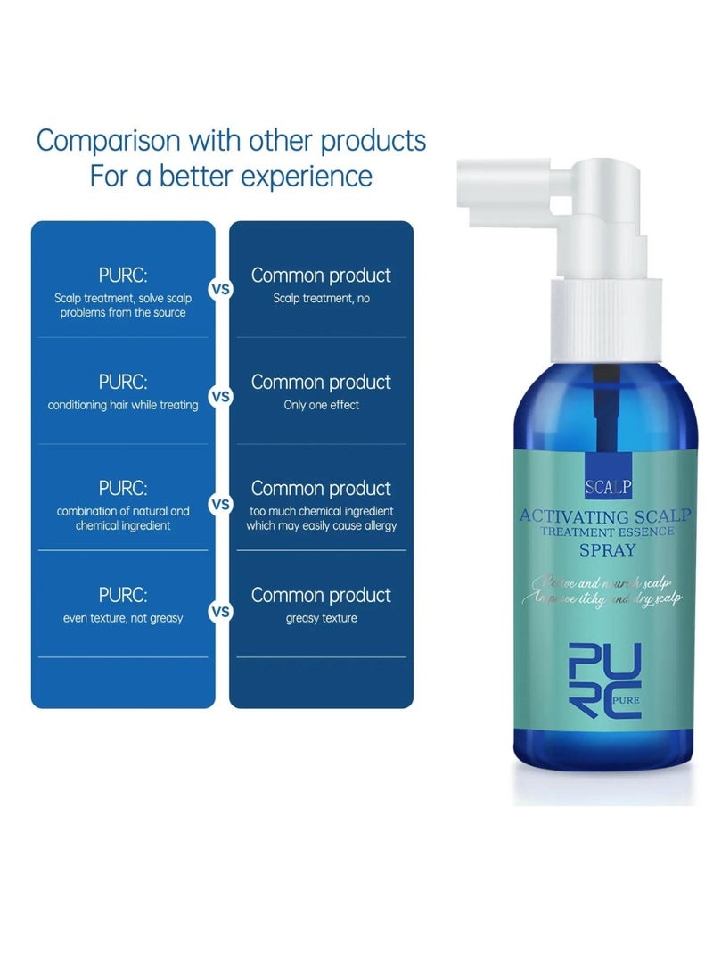 PURC 60ml Scalp Treatment Essence Spray Improve Itchy Dry Scalp Activating Scalp Treatment Essence Spray for Relieve Nourish Scalp and Hair Growth Strengthening Hair Root Serum with Biotin - Image 2