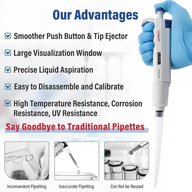 PRECIPETTE 5 mL Adjustable Volume Pipette, 1-5 mL Lab Single Channel Micro Pipettor, Manual Liquid Micropipette for Laboratory Scientific School Home - Image 5