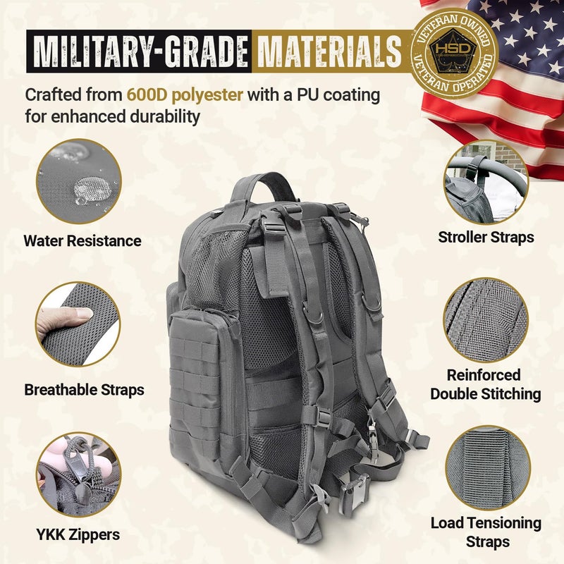 HighSpeedDaddy Tactical Diaper Bag Backpack with Diaper Changing Mat - Waterproof Military-Grade Baby Travel Bag - Spacious Design for Moms and Dads on the Go with Toddlers Baby Bag - Gunmetal Gray - Image 4