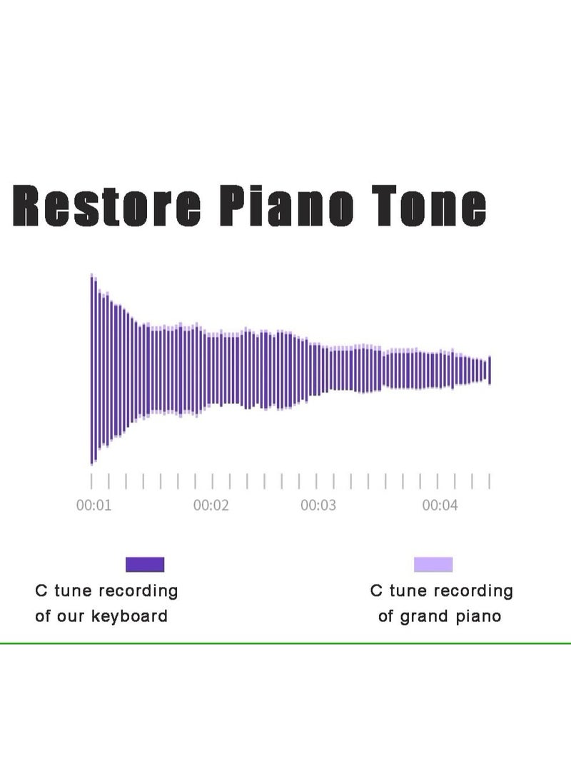 شو وو بيانو رقمي قابل للطي وشبه مرجح، مزود بلوحة مفاتيح كاملة الحجم، ومكبرات صوت مزدوجة مدمجة، وبلوتوث، وميدي، ودواسة استدامة، وحقيبة حمل، وبيانو قابل لإعادة الشحن للمبتدئين (أسود) - Image 2