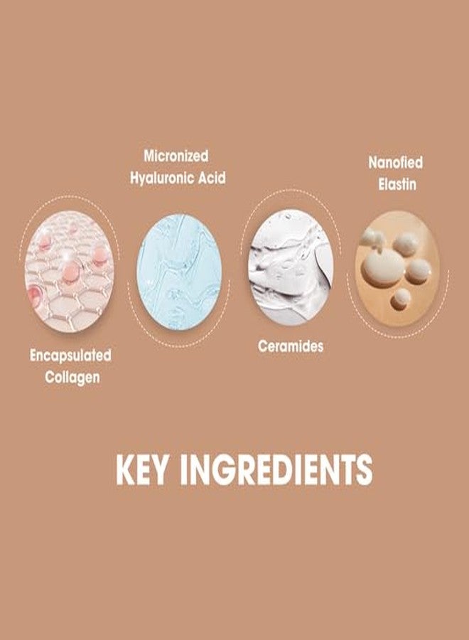 Consult Beaute Volumagen TRIO Skin Care For Plumper & Smoother Skin - Collagen, Hyaluronic Acid and Ceramides - Doctor Formulated for Face, Neck and Eyes - Boost Moisture for Glowing Complexion - Image 5