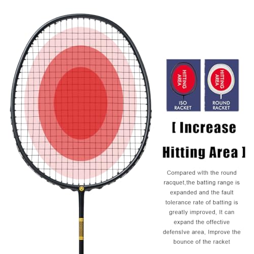 ALPSPORT ZJ Titanium Net 4U G5 Full Carbon Fiber Professional Badminton Racket, Graphite Racquets with Gift Box, 1 Flannel Bag, 2 Grips Tapes, Padel Raket for Team Sports Training (Black) - Image 4
