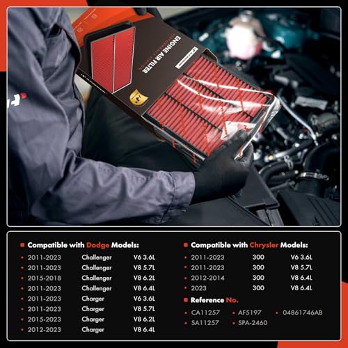 A-Premium Pre-oiled Engine Air Filter Compatible with Dodge Charger, Challenger & Chrysler 300, 2011-2023, 3.6L 5.7L 6.2L 6.4L, Replace# SA11257, 04861746AB - Image 2