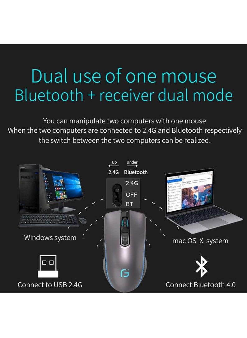 Rechargeable Computer Mouse Dual Mode Bluetooth + 2.4Ghz Wireless USB Mouse 2400DPI Optical Gaming Mouse Gamer Mice for PC Laptop (Black)
