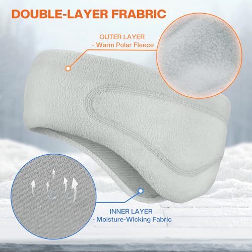 Sukeen Running Ear Warmers for Women, Double-Layer Fleece Ear Warmer Headband, Moisture Wicking Non-Slip Winter Running Headband, Elastic Winter Headbands for Cycling Hiking Jogging, Black/Gray - Image 2