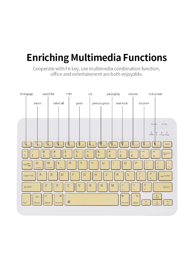 Universal Wireless BT Keyboard Three System Rechargeable Mobilephone Tablet - Image 2