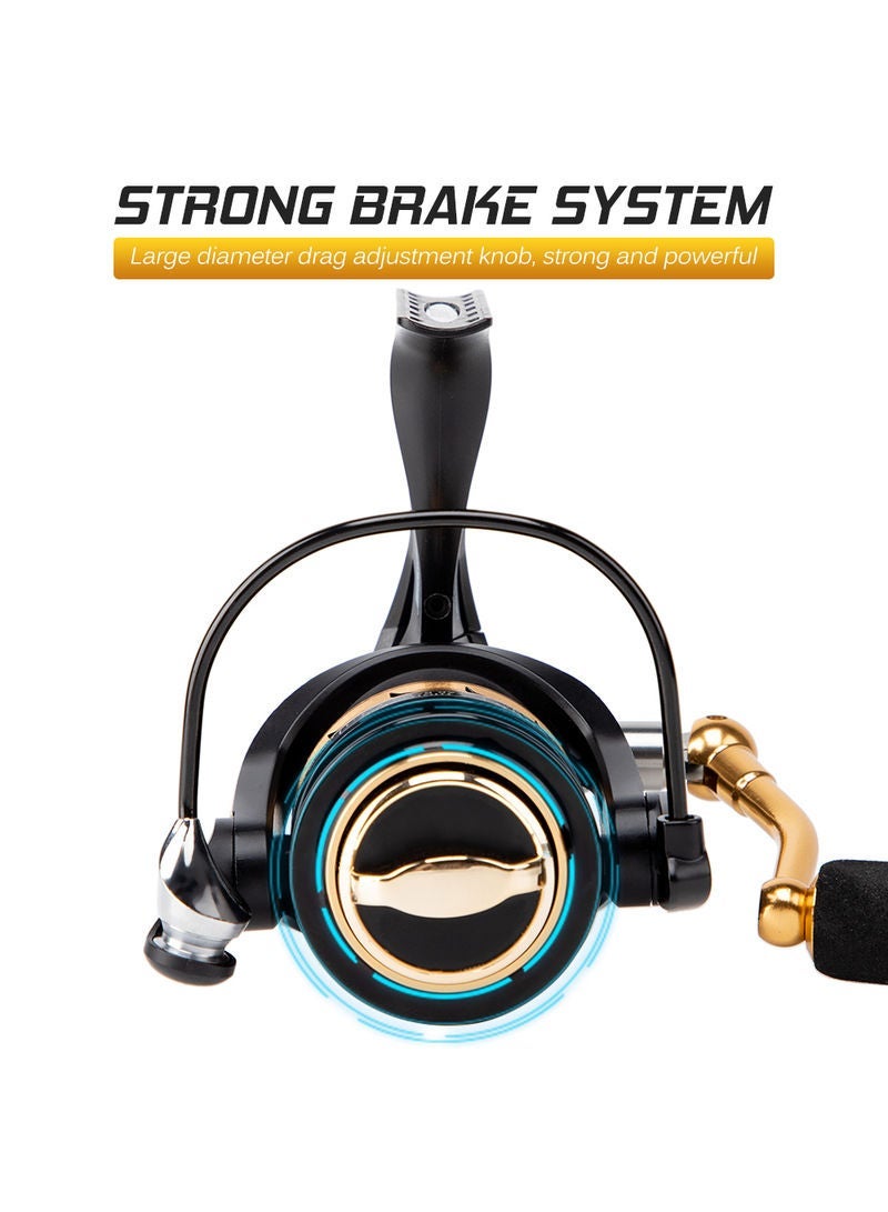 NIBEMINENT Carp Spinning Fishing Reel 14.5*8.5*12cm - Image 5