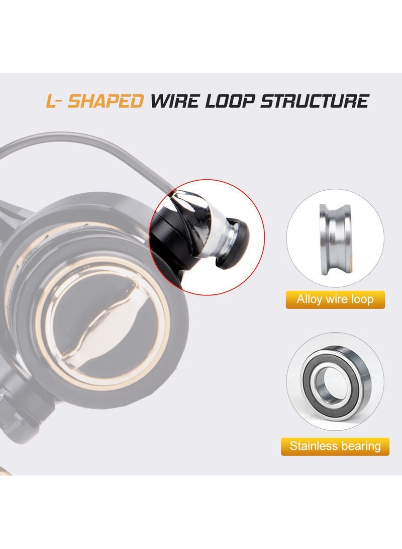 NIBEMINENT Carp Spinning Fishing Reel 14.5*8.5*12cm - Image 2