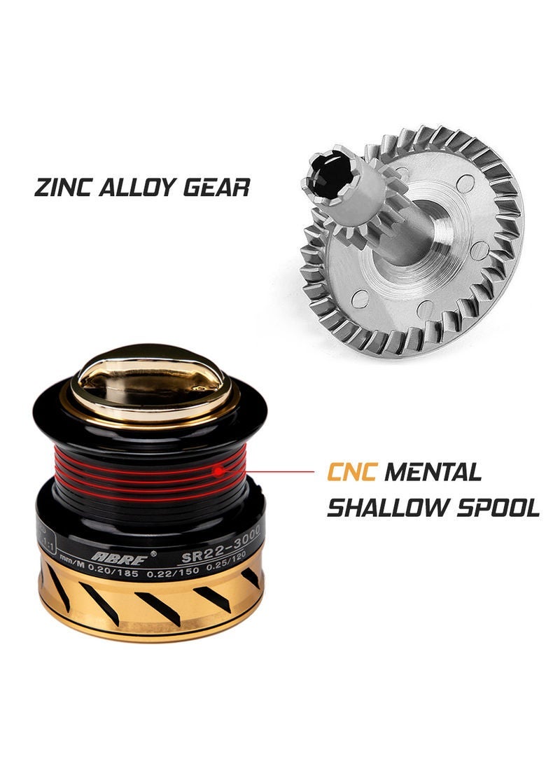 NIBEMINENT Carp Spinning Fishing Reel 14.5*8.5*12cm - Image 3