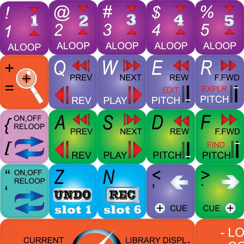 NEW SERATO SCRATCH LIVE LABELS for KEYBOARD