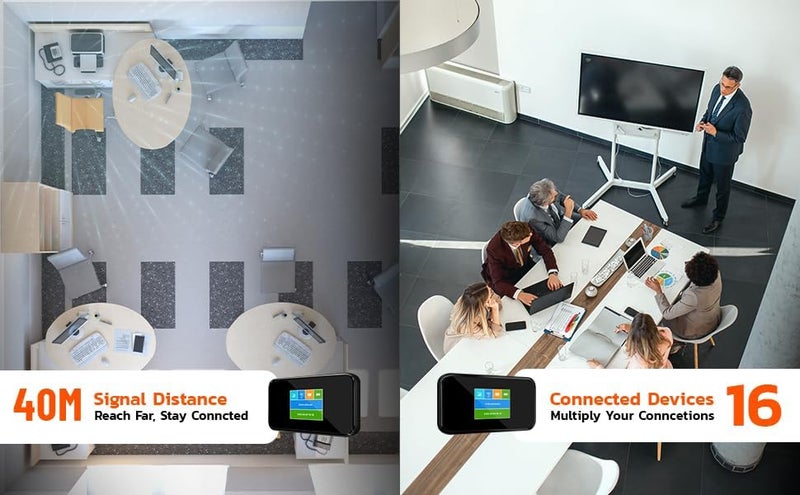 Porodo Portable MiFi 5G Wireless Router 5000mAh, with 40M Signal Distance, Dual-Band Wi-Fi, 12H Working Time, Up to 16 Devices Supported, 4G LTE Performance, Advanced Encryption, Black - Image 2