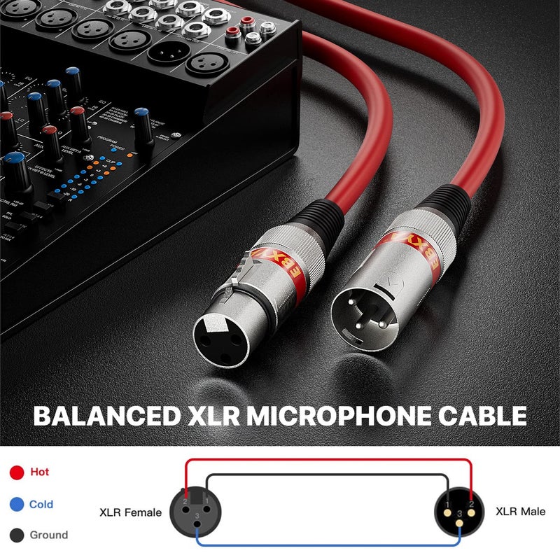 EBXYA XLR Cables 10ft - Premium Balanced 3-Pin XLR Male to Female Microphone Cable, 6 Color Packs - Image 3