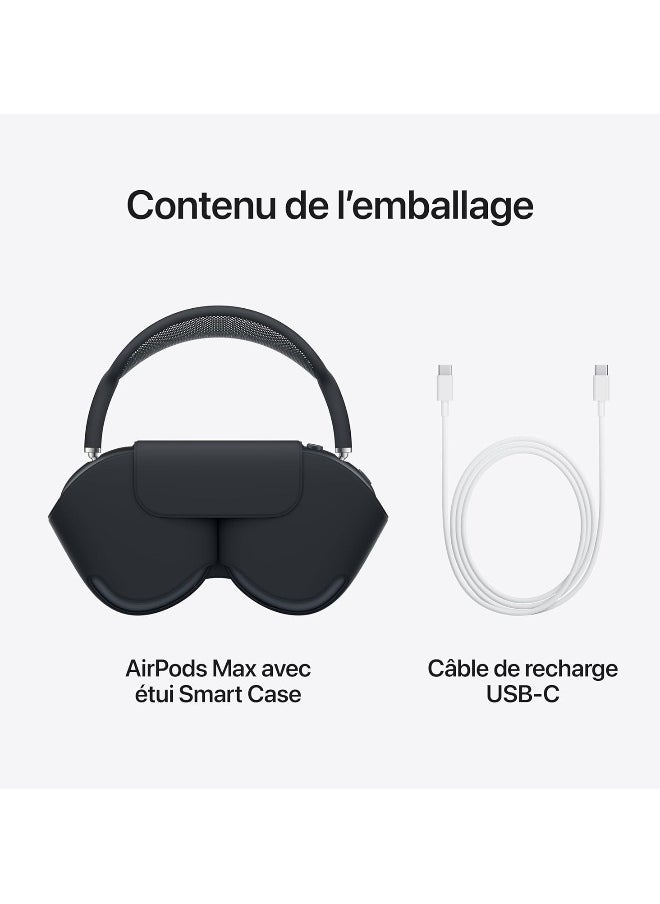 Apple AirPods Max Wireless Over-Ear Headphones, Pro-Level Active Noise Cancellation, Transparency Mode, Personalized Spatial Audio, USB-C Charging, Bluetooth Headphones for iPhone - Midnight
