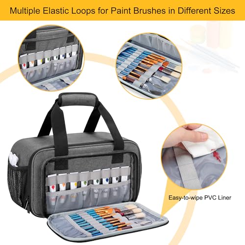 GRAOSO Acrylic Paint Organizer Bag for up to 54 Bottles (2 oz), Art Supply Storage Case with Handle Strap, Extra Pocket for Paint Brushes, etc, Aluminum Foil Liner for Easy Cleaning, Patented Design (Grey) - Image 3