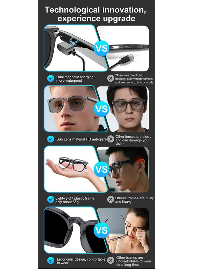 Smart Glasses with AI, Polarized Sunglasses with Bluetooth Speaker, Athletic, Outdoor, Sports UV Protection and Voice Control, Smart AI translation Glasses and Headphones, Translation in 144 languages, AI Chat, Music, Assistant via Bluetooth 5.4 - Image 3