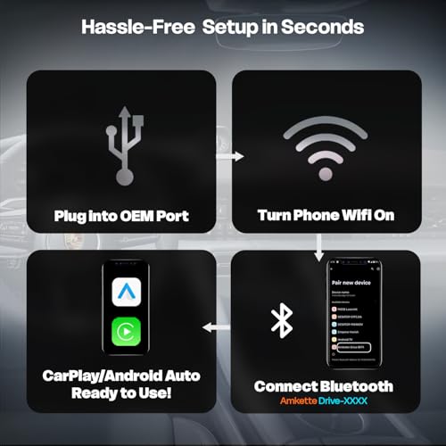 Amkette Drive 2in1 Wireless CarPlay & Android Auto Adapter | WiFi 6 Low-Latency | Bluetooth 5.4 Fast Pairing | Converts Wired to Wireless | USB-A & USB-C | Supports OEM Steering Controls - Image 4