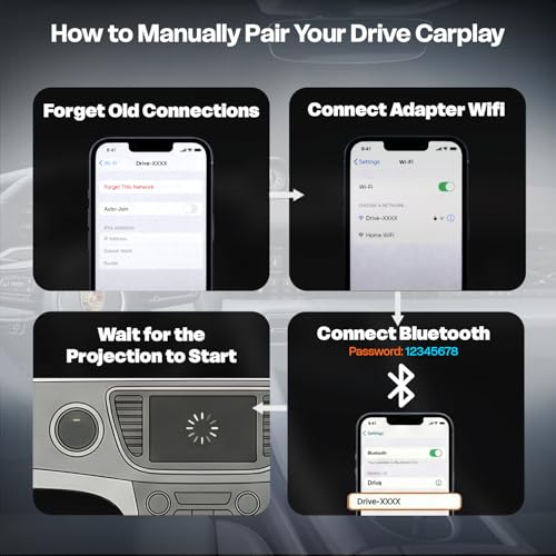 Amkette Drive 2in1 Wireless CarPlay & Android Auto Adapter | WiFi 6 Low-Latency | Bluetooth 5.4 Fast Pairing | Converts Wired to Wireless | USB-A & USB-C | Supports OEM Steering Controls - Image 3