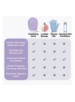 HaHaHai Korean Loofah for Cleaning The skin and Exfoliating the Skin, Viscose Shower Glove For Making Moroccan Bath at Home, Purple  - Image 5
