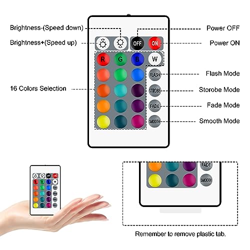 RGBZONE وحدة تحكم LED RGBZONE ميني 4 دبابيس، جهاز تحكم عن بعد IR لاسلكي 24 مفتاح، وحدة تحكم أضواء LED RGB بجهد DC 5V-24V لشريط الأضواء SMD 3528 5050 5630 - Image 4