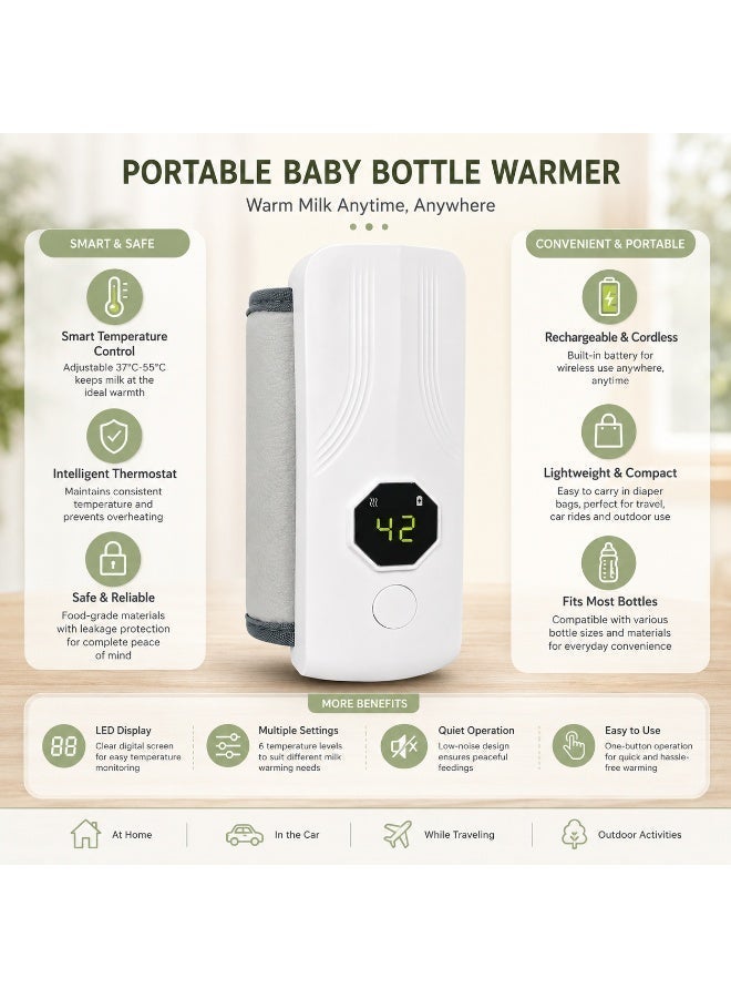 Shopit Portable Baby Bottle Warmer Rechargeable Milk Warmer for Baby Milk, Digital Temperature Control 37°C-55°C, Portable Bottle Warmer with LED Display (White) - Image 3