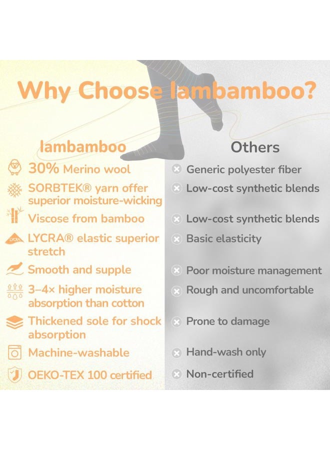 Iambamboo جوارب ضغط من صوف الميرينو للنساء والرجال، 15-20 مم زئبقي، جوارب عالية الركبة للطيران والسفر والجري، 1 زوج - أحمر وأصفر وأزرق، صغير - متوسط - Image 2