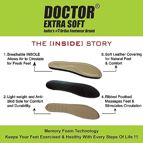 DOCTOR EXTRA SOFT Women's Flat Comfortable Memory Foam Slippers/Flip-Flops Fashion Stylish Casual Diabetic Orthopedic Lightweight Synthetic Slip-on Sandals with Adjustable Strap for Girls/Ladies D-623-Peach-7UK - Image 2