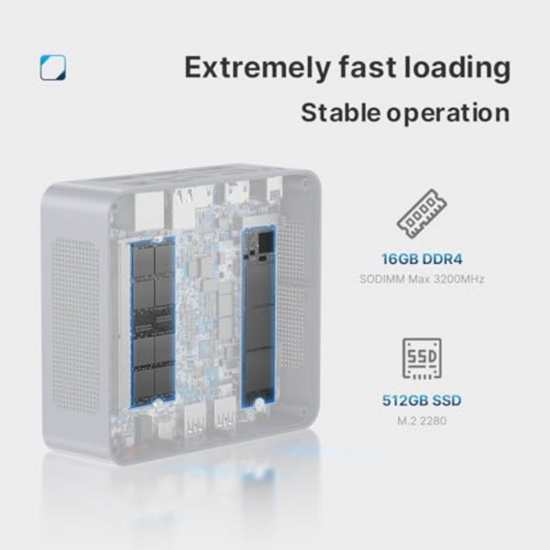 كمبيوتر مكتبي صغير B95 ويندوز 11 برو، الدر ليك-N95 حتى 3.4GHz ، 16GB DDR4 RAM 512GB SSD، شاشة ثلاثية 4K، USB-C/HDMI2.0 x2، شبكة LAN 2.5G، واي فاي 5، بلوتوث 5.0 كمبيوتر صغير للمنزل والمكتب من بوس جيم - Image 3
