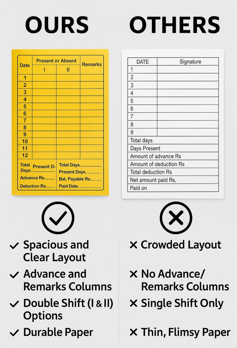 Tia Crafts Attendance Card for Daily Payroll Wages Workmans Attendance Record Folded Pocket Size and Calculation of Wages/Mix Color Attendance Report (500) - Image 5