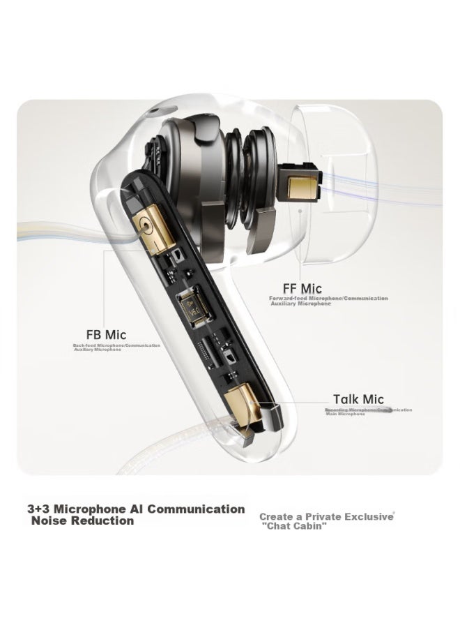 Ikf C01 Clip-on Bluetooth Headphones, Wireless Open-style Bone Conduction, Non-in, Ultra-long Battery Life, Ai Calling, Noise Reduction, Suitable For Huawei And Xiaomi, Warm Cloud White - Image 3