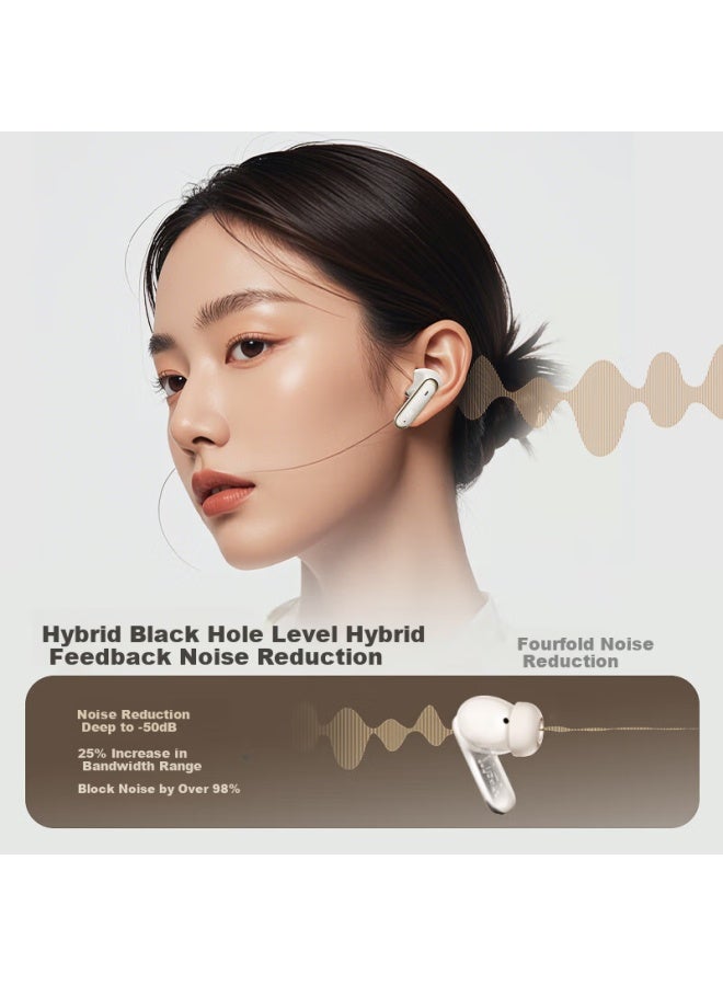 Ikf C01 Clip-on Bluetooth Headphones, Wireless Open-style Bone Conduction, Non-in, Ultra-long Battery Life, Ai Calling, Noise Reduction, Suitable For Huawei And Xiaomi, Warm Cloud White - Image 2