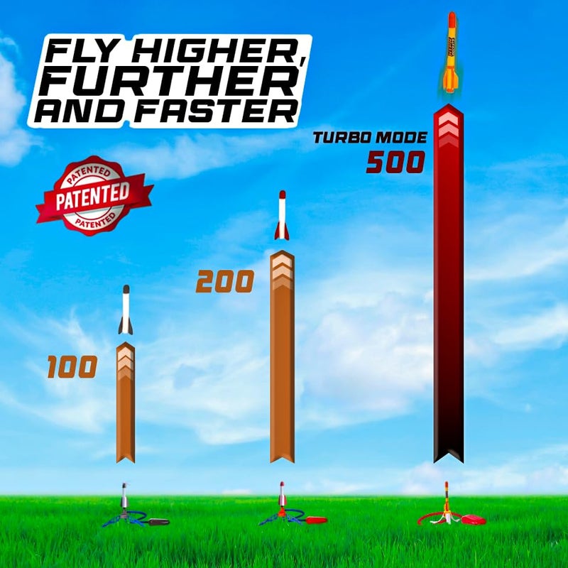 Flybar Hypr Rocket Launcher for Kids - Patented Designed Launcher Reach up to 500 Feet with Turbo Mode, 3 Rockets Included, Connectable Launcher for Multi Player Fun, Easy Set Up, Durable, Kids Outdoor Toys - Image 4