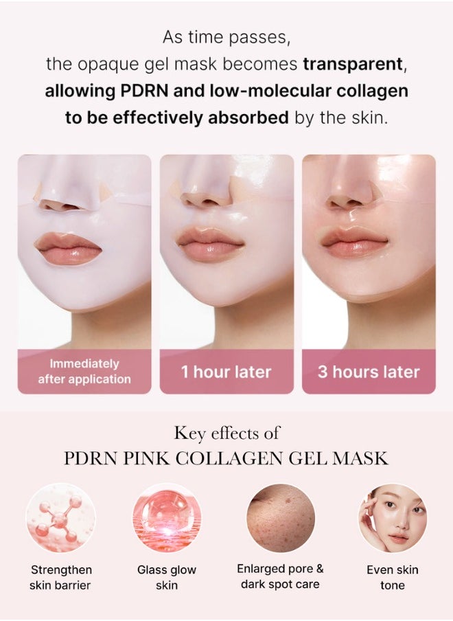 Medicube PDRN Pink Collagen Gel Mask - 28g  - Image 4