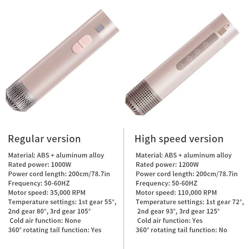 5-in-1 Hot Air Brush & Hair Straightener - Image 2