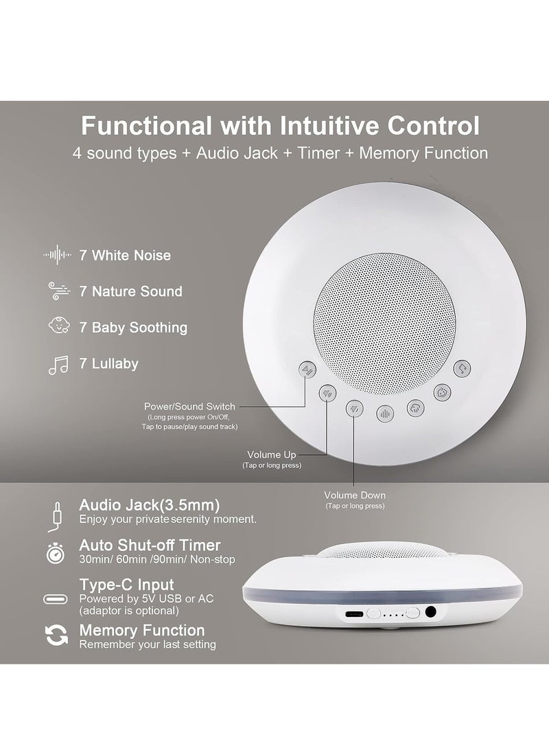 GUDOO - White Noise Machine Baby Travel Noise Machine with 28 Sleep Soothing Sounds for Home Office Nursery 3 Timer Memory Function Rechargeable - Image 1