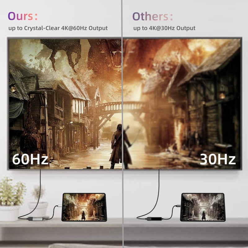 WALNEW USB C to HDMI Adapter 4K 60Hz, Type-C Male to HDMI Female Cable Converter, USBC Thunderbolt 3 Monitor Dongle for Mac MacBook,iPad Pro/Air, Samsung Galaxy,Chromebook,Surface,Dell XPS,Android TV - Image 4