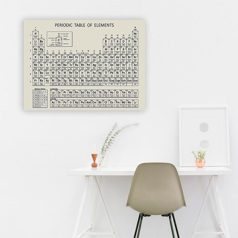 Periodic Table of Elements Poster Element Chart Display Learning Education Tool for Children Students Teachers for Home School Classroom Wall Decor - Image 5