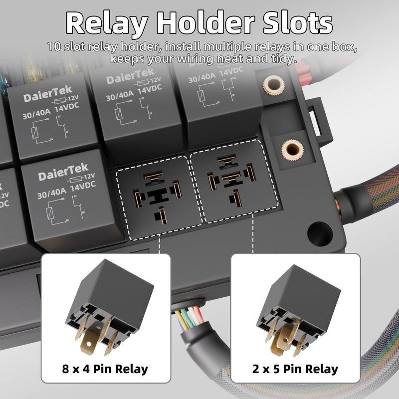DaierTek Relay Box 12V 10 Way Relay Block and 10 Way ATC/ATO Blade Fuse Panel Pre-Wired Dustproof Fuse Relay Box for Automotive Car Marine Boat - Image 3
