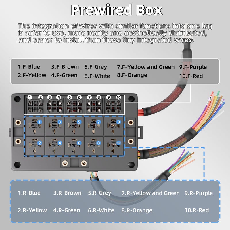 DaierTek Relay Box 12V 10 Way Relay Block and 10 Way ATC/ATO Blade Fuse Panel Pre-Wired Dustproof Fuse Relay Box for Automotive Car Marine Boat - Image 5