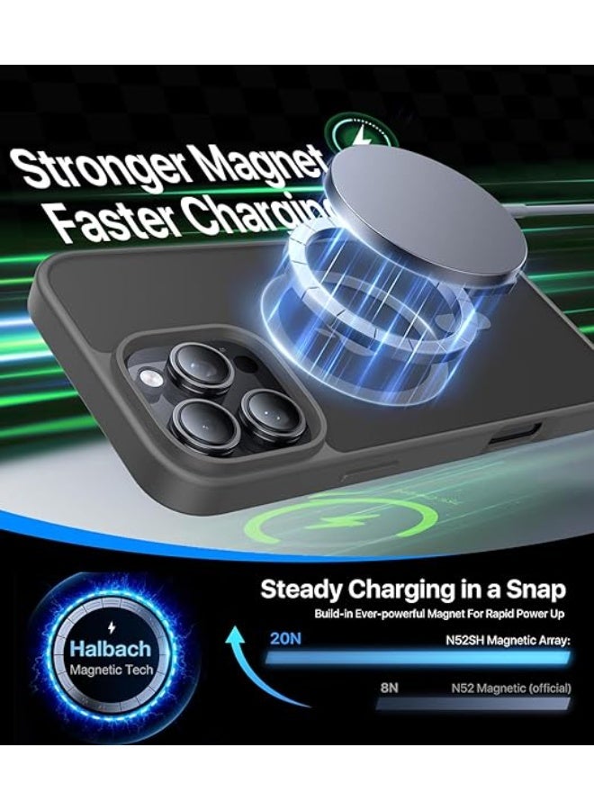 Magnetic for iPhone 16 Pro Max Case, [Compatible with MagSafe][Military-Grade Drop Protection][Anti-Yellow] Shockproof Protective Translucent Matte Cover for iPhone 16 Pro Max Phone Case,Gray - Image 2