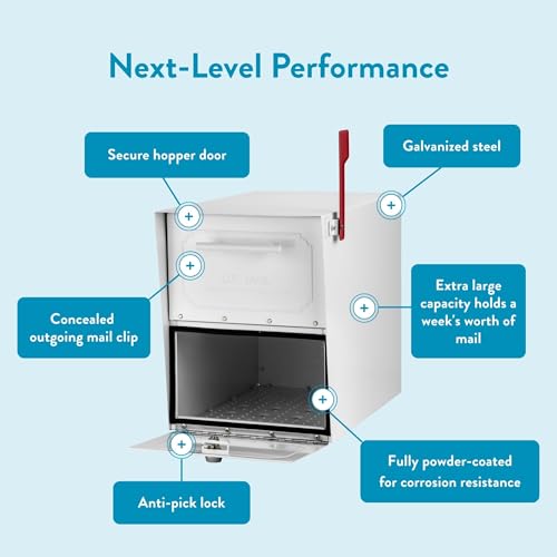 Architectural Mailboxes Oasis Classic Large High Security Parcel Mailbox, White - Image 4