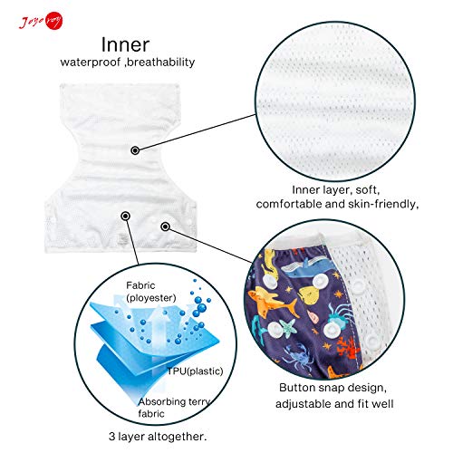 Joyo roy Reusable Swim Diaper 2pcs One Size Adjustable Baby Swim Diaper Reusable for Toddler Swimming Diapers Size 4 Soft Baby Boy Water Diapers 4T Pool & Beach Baby Essentials for Swimming Lessons - Image 2