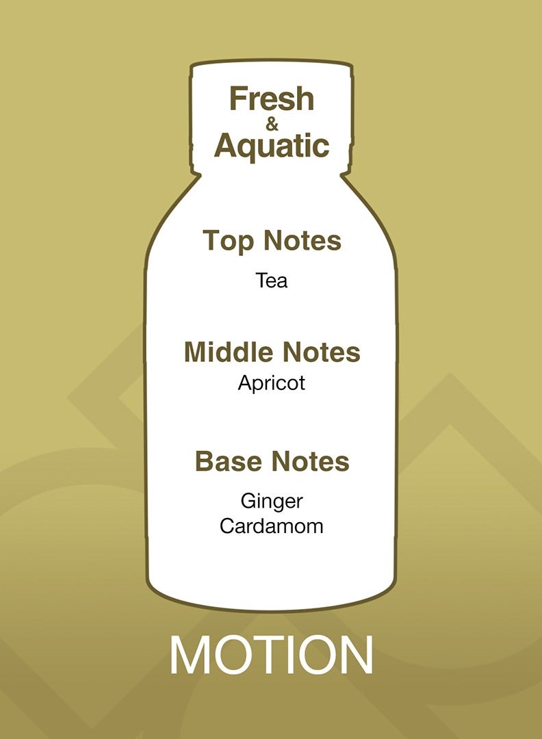 Essancy AROMA BLEND - MOTION 60 ML - Image 2