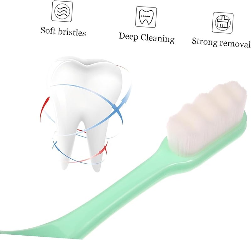 VALICLUD Ultra Soft Micro Nano Bristle Toothbrush 4 Pack For Deep Teeth And Gum Cleaning Gentle On Enamel Yellow Green Pink Blue - Image 5