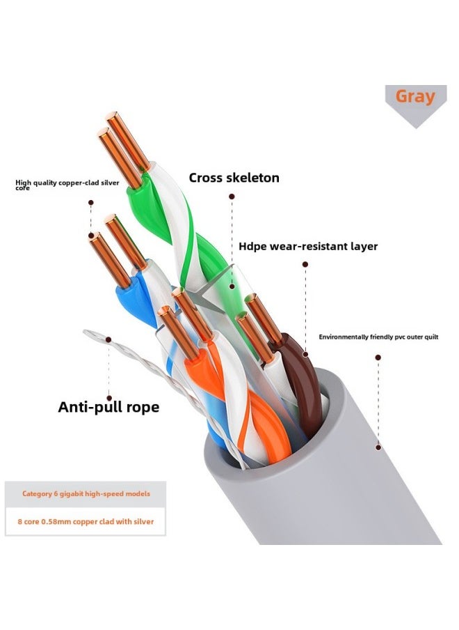 Generic Network Cable Anpu Super Six Class 6 Super Five Household Gigabit Oxygen-free Copper Double Shielded Broadband Monitoring Outdoor POE Network-Color:Super Six Categories  Gray High Cost Performance-Line Length:50m  - Image 1