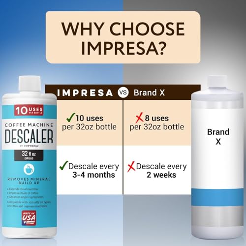 IMPRESA 10 Uses 32oz Coffee Machine Descaler for Keurig and Virtually All Single Use Coffee and Espresso Machines - Made in the USA - Image 3