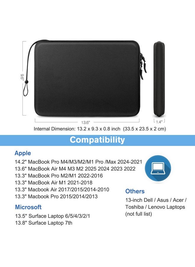FINPAC FINPAC Hard Laptop Sleeve Case for 13 inch MacBook Air M4 2025 M3 2024, 14 inch MacBook Pro M4/M3/M2/M1 A2918 A2992 A2779 A2442, 13'' Air/Pro, Waterproof Case for Dell, Surface Laptop, HP, Acer, Black  - Image 2